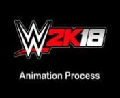 This video breaks down the workflow of animation here at 2K Visual Concepts for the WWE Team. This is the Entrance animation for Asuka: Empress of Tomorrow. nnWorkflow:nMotion Capture Stitching and Timing.nCamera AnimationnCharacter Animation and Mocap Clean Up.nFacial AnimationnEngine Corrective AnimationnPolishnnCredit to:nEric Sturgeon for Camera Animation. (This guy does great camera work and layout.)nRyan Walker for Facial Animation. (He&#39;s crazy talented and fast at what he does.)nThomas Va
