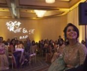 This couple had their first date at Taco Bell​ and their wedding love story is EPIC!nnwritten and narrated by Naveen Sharma​nnNaveen Productions - Wedding DJ, Lighting, Entertainment,...​nnBride - Mounika Ganguly​nGroom - Ranjit Ganguly​nnDate - Sunday September 3rd 2017nnVenue - Sheraton Columbus Capitol Square​nnVideo Shot By - Veda Films​nncomment, share, tag, help this go viral!nn---nnHi, I&#39;m Naveen Sharma - owner of Naveen Productions / Platinum Event Group.I&#39;ve been providi