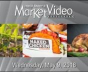 corn Plantings Surged Forward in the Week Ending May 6th; : Turkey Production in the Cross Hairs; Taco Bell&#39;s Naked Chicken Chalupa is Back; Sponsored by Obsono’s Market Insight Report nnnFor a FREE COMTELL DEMO: nhttp://shop.urnerbarry.com/what-is-comtell nnConnect with Urner Barry:nnFacebook:https://facebook.com/urnerbarrymarketsnTwitter:http://twitter.com/UrnerBarry nYouTube:http://youtube.com/UrnerBarryTV nLinkedIn: https://linkedin.com/company/332275 nGoogle+: http://goo.gl/6Z