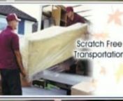 Typically the best part of employing packers and movers that they do insurance of your good as if any damage occurs during transporting the goods due to them then they will compensate all the deficits. So whether you want to move in Delhi, Mumbai, Kolkata, Alwar, Hyderabad, Noida, Gurgaon, Ghaziabad or some kind of other place in Of india or even internationally then hire packers and movers and enjoy a hassle free and safe relocation with them. nnPackers and Movers Rewari @ http://www.shiftinggu
