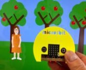 This video demonstrates a simple Scratch game(Apple Grab) designed to work with the BBC micro:bitas a remote controller. See link here https://scratch.mit.edu/projects/156186854/#player .nnTo make the game work you will need n1. A BBC micro:bitn2. The S2Bot 4 Scratch plugin for the Chrome browser which can be installed from here https://chrome.google.com/webstore/category/extensions?utm_source=chrome-ntp-icon . Just search for S2Bot 4 Scratchn3. A Bled112 bluetooth dongle which enables your
