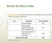 Calculate Service Tax amount in India with this latest Service Tax Interest Calculator. For more details http://www.taxqueries.in/service-tax/service-tax-calculator/