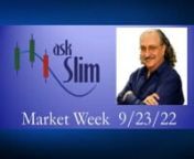 Enjoy the latest episode of the askSlim Market Week! nCommentary and analysis on the financial marketsn---------------------------------------------------------------------------------------------------------------nHear 48-year trading pro, Steve Miller, share unique analysis and commentary on the financial markets. Slim looks at 300+ #stocks, #ETFs , #Indexes and #futures. Bull market or bear market, you&#39;ll be amazed at these unique cycle charts, evolved from decades of work. nnSign up for our