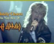This band was formed in 1977 when vocalist Joe Elliott joined Tony Kenning (drums), Rick Savage (bass guitar) and Pete Willis (guitars) who had a band called &#39;Atomic Mass&#39;. When Elliott joined they changed their name to &#39;Def Leppard&#39; as Elliott had designed band posters in art class for &#39;Deaf Leppard&#39; but they wanted to sound &#39;less punk&#39;. Before the group released their debut EP Kenning abruptly left and was later replaced by Rick Allen. Also Steve Clark joined the formation in 1978 as a guitari