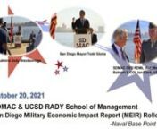 The enormous economic impact of San Diego’s stalwart military and defense communities is undeniable.While many sectors of the San Diego economy contracted in 2021, direct defense spending rose to &#36;35.3 billion -- a 5.3% increase over Fiscal Year 2020.The number of jobs supported by these sectors rose by 2% to 349,112.That&#39;s a whopping 25% ofSan Diego&#39;s Gross Regional Product (GRP), a driver that allowed San Diego to remain economically resilient even in the throes of the global COVID
