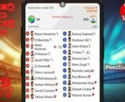 IND vs SA Dream11 Prediction &#124;&#124; India vs South Africa today&#39;s match Preview #viral #possible11 nTelegram Channel Link:-n���������nhttps://telegram.me/possible11appnnMore Detail Visit Website :-n���������nhttps://possible11.com/nnApp Link :-n���������nhttps://play.google.com/store/apps/details?id=com.possible11.possible11nnSocial Media Handlesn***nFollow us on:nnFacebook :-n���������nhttps://www.facebook.com/possible11AppnnIn