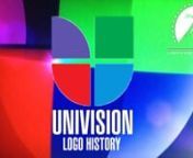 Univision Logo History (USA) from telenovelas series