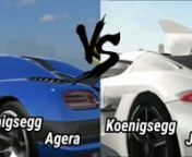 KOENIGSEGG AGERA VS KOENIGSEGG JESKO Extreme Car Driving Simulator#Vimeo from koenigsegg agera