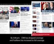 The February 17th, 2021 News coverage of Rush Limbaugh&#39;s death demonstrates the immense chasm in the Media.Same event, two completed different stories.