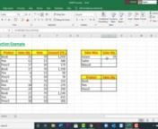 Excel &#124; SUMIF Formula &#124;Bangla Tutorial &#124; সহজ ভাবে ‍দেখানো হয়েছে।n#SUMIF #SUMIFFUNCTION #SUMIFFORMULAnnFor Business Inquiries: akthertube@gmail.comnVisit Our Website: https://aktheracademy.blogspot.com/nnWelcome to the “Akther Academy” Youtube Channel. All kinds of educational and technology videos share in this channel. You can watch and learn the following topics in Akther Academy.nnMicrosoft Excel tutorial in BanglanMicrosoft Wo