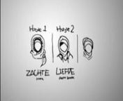 Jilbab styling tutorial by FiMiNin
