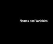 Explains how names and variables are used in scripts to identify items and store values. Describes the difference between global and local variables and the way in which nested namespaces are are set up in scripts to define the contexts in which names and variables are used.