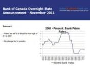 Click Here: http://www.torontopowerofsalehomes.ca. Toronto, Canada, Real Estate Market. December 2011. nnRetail sales rose 1.0% to &#36;38.2 billion in September, reflecting growth at most store types. This marks the fifth increase in six months and was the largest advance since November 2010. In volume terms, sales rose 0.6%.nnFollowing a notable decrease the previous month, employment edged down 19,000 in November, and the unemployment rate rose by 0.1 percentage points to 7.4%. Despite the recent
