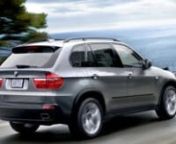 The BMW X5 has been around for a decade, with the only major changes happening in 2007. Is this the car for you?nnTop 4 reasons to buy:n1. Exceptionally comfortable ride.n2. Fantastic rear end.n3. All types of great purchasing incentives right now (2.9%)n4. You know you will have the latest and greatest X5 for a long time (helps resale value).nnTop 4 reasons not to buy:n1. iDrive.n2. Anything older than 2007 is crap. (electrical issues reported)n3. V8 motor guzzles gas.n4. Cheap built in rails,