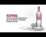 Client: Smirnoff - Master of the Mix nnMarketing Challenge:nTo re-establish the Smirnoff brand as the leader of nightlife culture via an own-able platform. Smirnoff wanted to be more exciting and stand out with their target of 21-29 yrs olds. nnSolution:n- Our response was the development of Master of The Mix a 360 platform with a TV show at its core that tapped into the cultural insight that DJ’s are key influencers and tastemakers in nightlife culture. n- The platform lead to the production