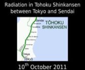 This video shows Geiger counter recordings along different stations of the Tohoku Shinkansen between Tokyo and Sendai.nnAll measurements were done using a self-built Geiger counter based on a SBM-20 Geiger Mueller tube and the DIYGeigercounter kit (sites.google.com/site/diygeigercounter).nnThe camera used can not refocus once recording. Therefore some parts are blurred. Except for Shiroishi-Zao the station names can be either heard or seen.nnJump to End for summary.