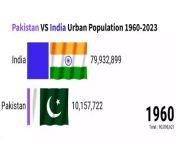 Pakistan VS India Urban Population 1960 2023 &#124; ZAHID IQBAL LLC&#60;br/&#62;&#60;br/&#62;Welcome to the ZAHID IQBAL LLC channel, where we use data visualization and analysis to explore the latest rankings in a variety of fields, including sports, music, movies, video games, TV shows, products, websites, social media, business, finance, economics, and science.&#60;br/&#62;&#60;br/&#62;We produce high-quality videos that are both informative and engaging. We use clear and concise language, and we explain complex concepts in a way that is easy to understand.&#60;br/&#62;&#60;br/&#62;Whether you are interested in learning about the latest trends or you are simply curious about how different things rank, we have something for everyone.&#60;br/&#62;&#60;br/&#62;Subscribe to our channel today and stay up-to-date on the latest rankings in the world around you!&#60;br/&#62;&#60;br/&#62;As always we have brought unique information this time also if you want to follow us on social media then you can follow us with the help of below given links or search Zahid Iqbal llc on any social media platform.&#60;br/&#62;&#60;br/&#62;YouTube&#60;br/&#62;https://youtube.com/@zahidiqballlc&#60;br/&#62;Facebook&#60;br/&#62;https://www.facebook.com/zahidiqballlc&#60;br/&#62;Instagram&#60;br/&#62;https://instagram.com/zahidiqballlc&#60;br/&#62;Tiktok&#60;br/&#62;https://www.tiktok.com/@zahidiqballlc&#60;br/&#62;Snack Video&#60;br/&#62;https://sck.io/u/@zahidiqballlc&#60;br/&#62;Likee&#60;br/&#62;https://l.likee.video/p/FvdPkd&#60;br/&#62;Website&#60;br/&#62;https://zahidiqballlc.com&#60;br/&#62;Google Map&#60;br/&#62;https://maps.app.goo.gl/yHNpkgGMyxy3b1EDA&#60;br/&#62;Blogger &#60;br/&#62;https://zahidiqballlc.blogspot.com&#60;br/&#62;Whatsapp Channel&#60;br/&#62;https://whatsapp.com/channel/0029VaDDk1uCXC3HwFsEZe3Q&#60;br/&#62;Dailymotion &#60;br/&#62;https://www.dailymotion.com/zahidiqballlc&#60;br/&#62;Rumble&#60;br/&#62;https://rumble.com/zahidiqballlc&#60;br/&#62;&#60;br/&#62;#ranking&#60;br/&#62;#graph&#60;br/&#62;#datavisualization&#60;br/&#62;#dataanalysis&#60;br/&#62;#statistics&#60;br/&#62;#trends&#60;br/&#62;#charts&#60;br/&#62;#graphs&#60;br/&#62;#infographics&#60;br/&#62;#datastorytelling&#60;br/&#62;#datajournalism&#60;br/&#62;#datascience&#60;br/&#62;#machinelearning&#60;br/&#62;#sportsrankings&#60;br/&#62;#musicrankings&#60;br/&#62;#movierankings&#60;br/&#62;#videogamerankings&#60;br/&#62;#TVshowrankings&#60;br/&#62;#productrankings&#60;br/&#62;#websiterankings&#60;br/&#62;#socialmediarankings&#60;br/&#62;#businessrankings&#60;br/&#62;#financialrankings&#60;br/&#62;#economicrankings&#60;br/&#62;#scientificrankings&#60;br/&#62;#datavisualizationexpert&#60;br/&#62;#dataanalaysisexpert&#60;br/&#62;#statisticsexpert&#60;br/&#62;&#60;br/&#62;All the data used in the video is taken from this website.&#60;br/&#62;https://www.macrotrends.net&#60;br/&#62;&#60;br/&#62;This website was used to create the video&#60;br/&#62;https://app.flourish.studio&#60;br/&#62;&#60;br/&#62;Music used in the video&#60;br/&#62;https://www.youtube.com/c/audiolibrary