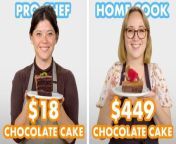 Pro chef Natasha Pickowicz and home cook Emily are swapping recipes and hitting the kitchen to make chocolate cake. We set Emily up with all the ingredients necessary to make Chef Natasha’s luxurious &#36;449 chocolate cake recipe, sending only &#36;18 worth of stuff back the other way. Will Natasha be able to bake up a storm from Emily’s humble ingredients? Will Emily be able to keep up with Natasha’s restaurant-quality recipe?