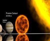 Planets in our Universe can get extremely large, but stars get even bigger. In this video we explore the sizes of moons, planets, stars, and even beyond, including black holes and even galaxies.&#60;br/&#62;&#60;br/&#62;Basically a comparison of the entire #Universe