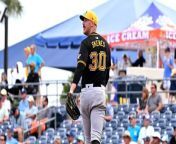 Pittsburgh Pirates Pitching Staff Analysis and Breakdown from dolon roy hot video