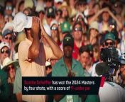 World no.1 Scottie Scheffler has won the 2024 Masters by four shots, with a score of 11-under par