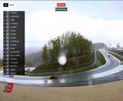 Formula Eurocup 3 Spa 2024 Race 1 Unkown Big Crash Raidillon Rain from rain senari