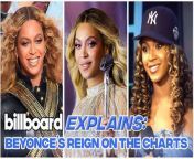 Nobody does it like Beyonce. The superstar is iconic and her Billboard chart history proves it. In honor of her new album &#39;Cowboy Carter,&#39; we&#39;re running down her biggest chart achievements. This is Billboard Explains: Beyonce&#39;s Reign on the Charts.