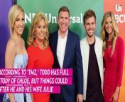 Todd &amp; Julie Chrisley Vs Angela Johnson Custody Battle Over Chloe Revealed