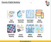 L1-DM-Introduction to Digital Marketing - 8th Jan 2024 from kv adoor online class