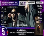 This is the countdown for next week&#39;s Billboard Hot 100 Top 10 Predictions.&#60;br/&#62;&#60;br/&#62;Source &#124; Talk of the Charts