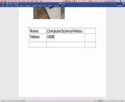 How to Insert a Table to Your Microsoft Office Word Document On a Mac - Basic Tutorial &#124; New #MacOffice #MicrosoftOffice #ComputerScienceVideos&#60;br/&#62;&#60;br/&#62;Social Media:&#60;br/&#62;--------------------------------&#60;br/&#62;Twitter: https://twitter.com/ComputerVideos&#60;br/&#62;Instagram: https://www.instagram.com/computer.science.videos/&#60;br/&#62;YouTube: https://www.youtube.com/c/ComputerScienceVideos&#60;br/&#62;&#60;br/&#62;CSV GitHub: https://github.com/ComputerScienceVideos&#60;br/&#62;Personal GitHub: https://github.com/RehanAbdullah&#60;br/&#62;--------------------------------&#60;br/&#62;Contact via e-mail&#60;br/&#62;--------------------------------&#60;br/&#62;Business E-Mail: ComputerScienceVideosBusiness@gmail.com&#60;br/&#62;Personal E-Mail: rehan2209@gmail.com&#60;br/&#62;&#60;br/&#62;© Computer Science Videos 2021