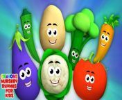 Oh my genius is an online channel which concentrates on high quality animated nursery rhymes, alphabets, train series, numbers, flashcards, how to draw and much more.&#60;br/&#62;.&#60;br/&#62;.&#60;br/&#62;.&#60;br/&#62;.&#60;br/&#62;.&#60;br/&#62;#tenlittlevegetables #kidssongs #videosforbabies #nurseryrhymes #ohmygenius #kindergarten #preschool #forkids #childrensmusic #kidsvideos #babysongs #kidssongs #animatedvideos #songsforkids #songsforbabies #childrensongs #kidsmusic #cartoon #rhymes #songsforbabies &#60;br/&#62;