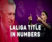 Check out the key stats behind Los Blancos&#39; record 36th LaLiga title win