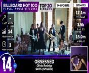 Final Predictions | Billboard Hot 100, Top.20 Singles | April 6th, 2024 from bangla hot songs mp4