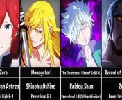 The Strongest Anime Characters of Each Anime &#60;br/&#62;Please Like and follow me :)